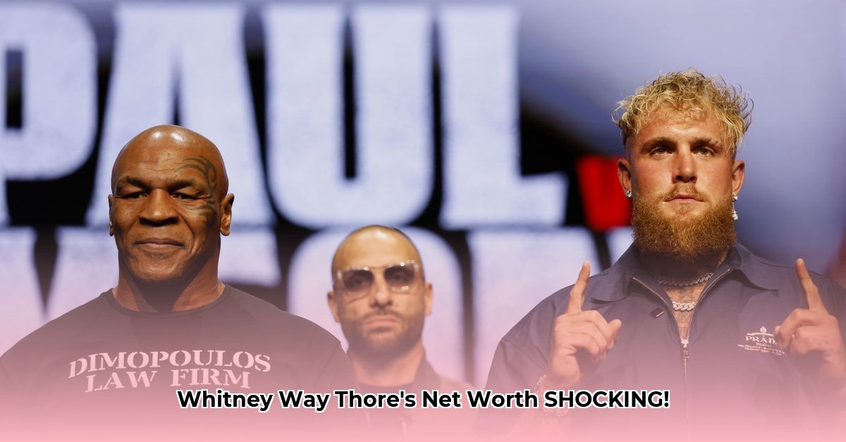 no-bs-active-net-worth